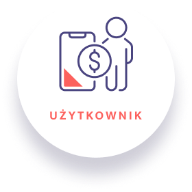 Użytkownik
