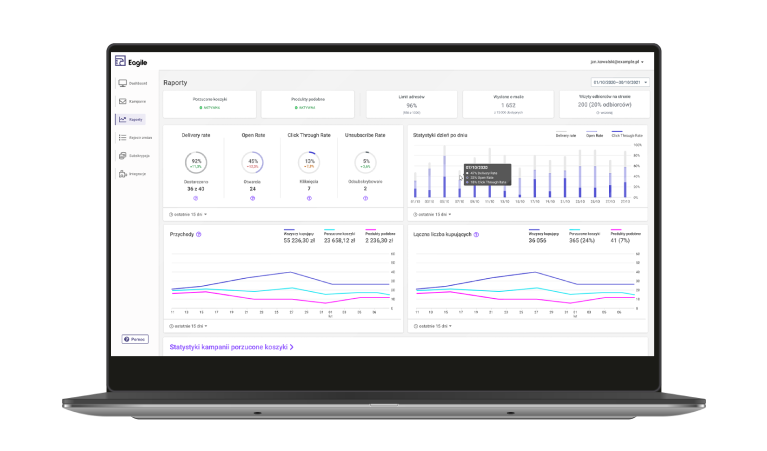 Zaprojektowaliśmy Eagile, aby skutecznie sprzedawał!